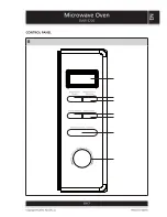 Предварительный просмотр 7 страницы Sencor SMW 5220 Instruction Manual