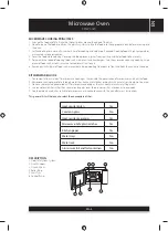 Preview for 5 page of Sencor SMW 6020 Instruction Manual