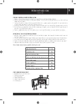 Preview for 21 page of Sencor SMW 6020 Instruction Manual