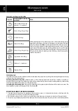 Preview for 14 page of Sencor SMW 6020SS User Manual