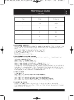 Preview for 7 page of Sencor SMW 6025 Instruction Manual