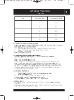 Preview for 23 page of Sencor SMW 6025 Instruction Manual