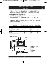 Preview for 29 page of Sencor SMW 6025 Instruction Manual