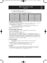 Preview for 31 page of Sencor SMW 6025 Instruction Manual