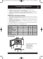 Preview for 37 page of Sencor SMW 6025 Instruction Manual