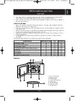 Preview for 45 page of Sencor SMW 6025 Instruction Manual