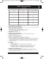 Preview for 47 page of Sencor SMW 6025 Instruction Manual