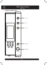 Preview for 6 page of Sencor SMW 7026 Instruction Manual