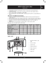 Preview for 15 page of Sencor SMW 7026 Instruction Manual