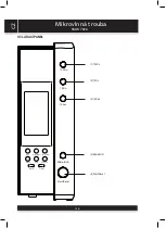 Preview for 16 page of Sencor SMW 7026 Instruction Manual