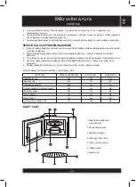 Preview for 25 page of Sencor SMW 7026 Instruction Manual