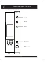 Preview for 76 page of Sencor SMW 7026 Instruction Manual