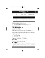 Preview for 15 page of Sencor SMW 7325 Instruction Manual