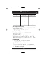 Preview for 23 page of Sencor SMW 7325 Instruction Manual