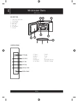 Preview for 6 page of Sencor SMW 7625 Instruction Manual