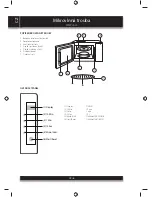 Preview for 16 page of Sencor SMW 7625 Instruction Manual