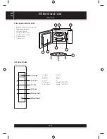 Preview for 26 page of Sencor SMW 7625 Instruction Manual