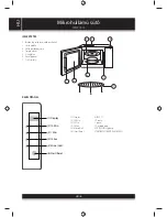 Preview for 36 page of Sencor SMW 7625 Instruction Manual