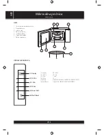 Preview for 56 page of Sencor SMW 7625 Instruction Manual