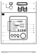 Preview for 9 page of Sencor SPR 7200SS Translation Of The Original Manual