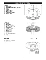 Предварительный просмотр 4 страницы Sencor SPT 223 Instruction Manual