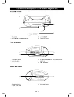 Предварительный просмотр 4 страницы Sencor SPT-225 User Manual