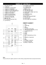 Предварительный просмотр 5 страницы Sencor SPT 3907 User Manual