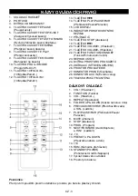 Предварительный просмотр 17 страницы Sencor SPT 3907 User Manual