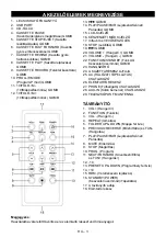 Предварительный просмотр 43 страницы Sencor SPT 3907 User Manual