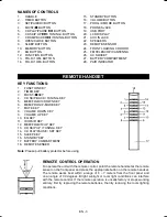 Предварительный просмотр 5 страницы Sencor SPT 5280 User Manual