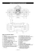 Предварительный просмотр 18 страницы Sencor SPT 5800 Instruction Manual