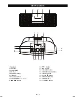 Preview for 5 page of Sencor SPT-600 User Manual