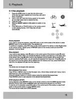 Предварительный просмотр 15 страницы Sencor SPV 2720 User Manual