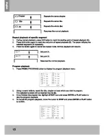 Предварительный просмотр 18 страницы Sencor SPV 2720 User Manual