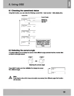 Предварительный просмотр 19 страницы Sencor SPV 2720 User Manual