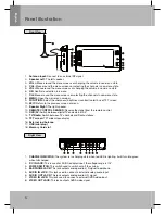 Предварительный просмотр 6 страницы Sencor SPV-6712 User Manual