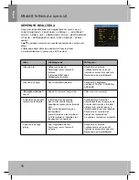 Предварительный просмотр 64 страницы Sencor SPV-6712 User Manual