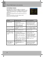 Предварительный просмотр 80 страницы Sencor SPV-6712 User Manual