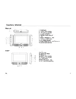 Preview for 9 page of Sencor SPV 7767DUAL User Manual