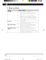 Preview for 28 page of Sencor SRD 6600 DAB+ User Manual