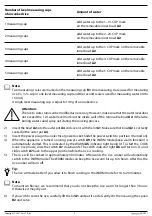 Предварительный просмотр 8 страницы Sencor SRM 1001BK Translation Of The Original Manual