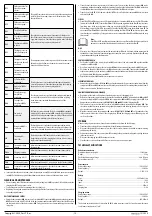 Preview for 13 page of Sencor SRV 4000GD Translation Of The Original Manual