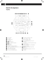 Предварительный просмотр 6 страницы Sencor SSS 3200 KIDS User Manual