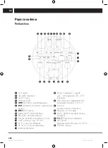 Предварительный просмотр 30 страницы Sencor SSS 3200 KIDS User Manual