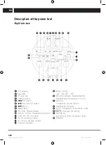 Предварительный просмотр 6 страницы Sencor SSS 3600 KIDS User Manual