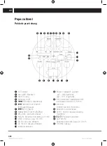 Предварительный просмотр 18 страницы Sencor SSS 3600 KIDS User Manual