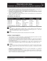 Preview for 15 page of Sencor STM 3620WH-NAA1 User Manual