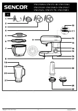 Предварительный просмотр 5 страницы Sencor STM 3725BL Translation Of The Original Manual