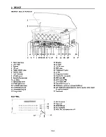 Предварительный просмотр 7 страницы Sencor STT016 Instruction Manual