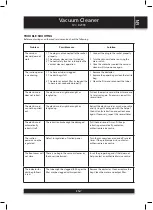 Preview for 7 page of Sencor SVC 820BK User Manual